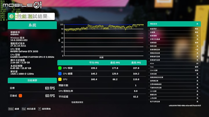 高效兼具升級性的潮感之選 - Lenovo Legion 5i 開箱&拆解&性能實測