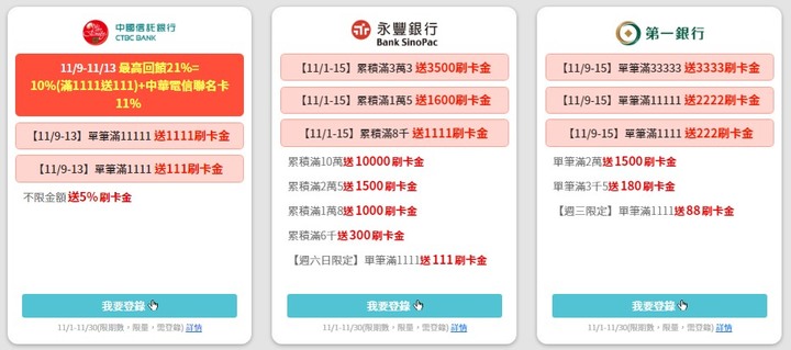 1111筆電怎麼買比較省? 暫定Aorus 15G