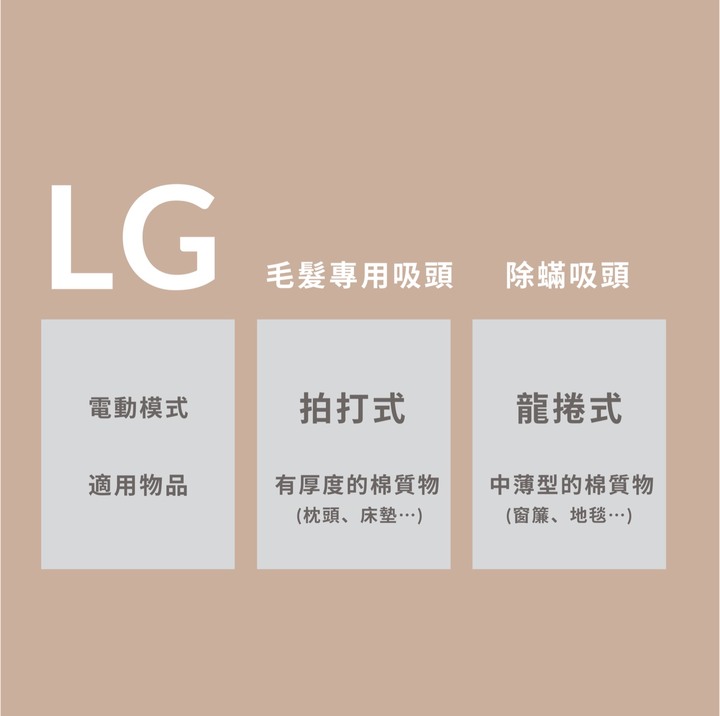 完美主義家事整療師 / LG A9K 完整我們的不完美