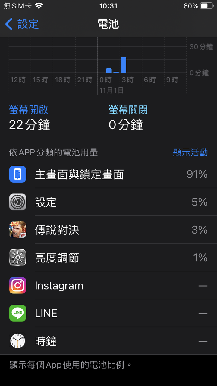 08 diy 解決