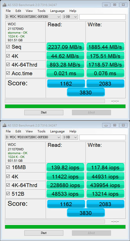 WD BLUE SN550 NVMe 1TB SSD開箱測試
