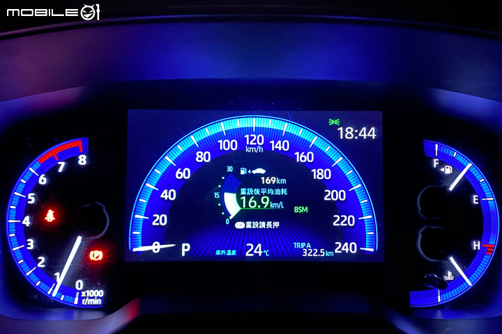 Toyota Corolla Cross 汽油版環島油耗測試,能否一桶油完成考驗?