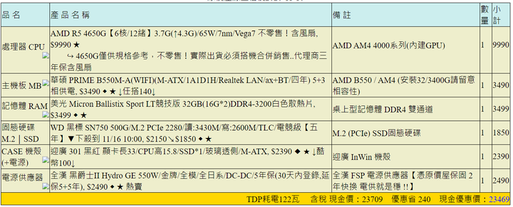 點我看大圖 20k AMD APU 菜單健檢