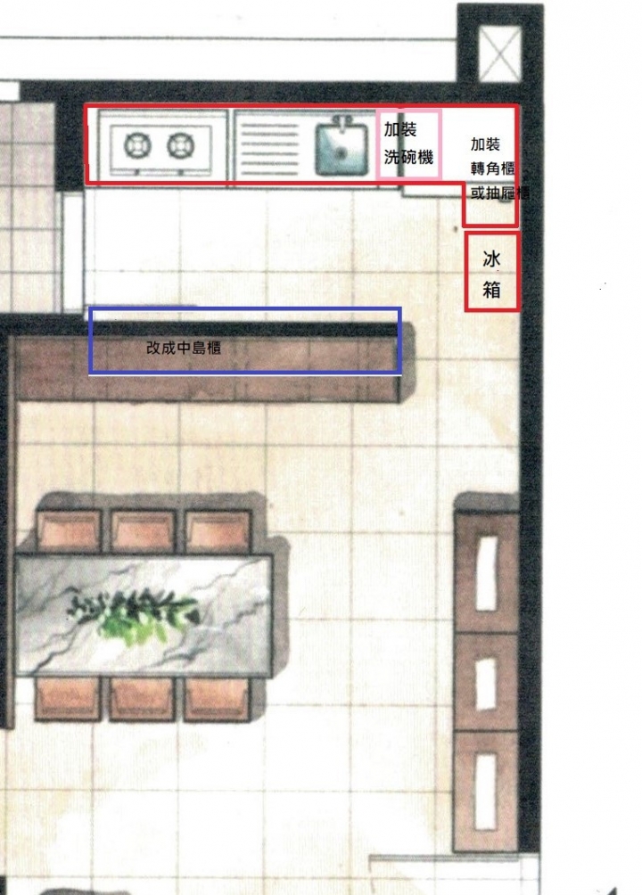 求助廚房設計配置