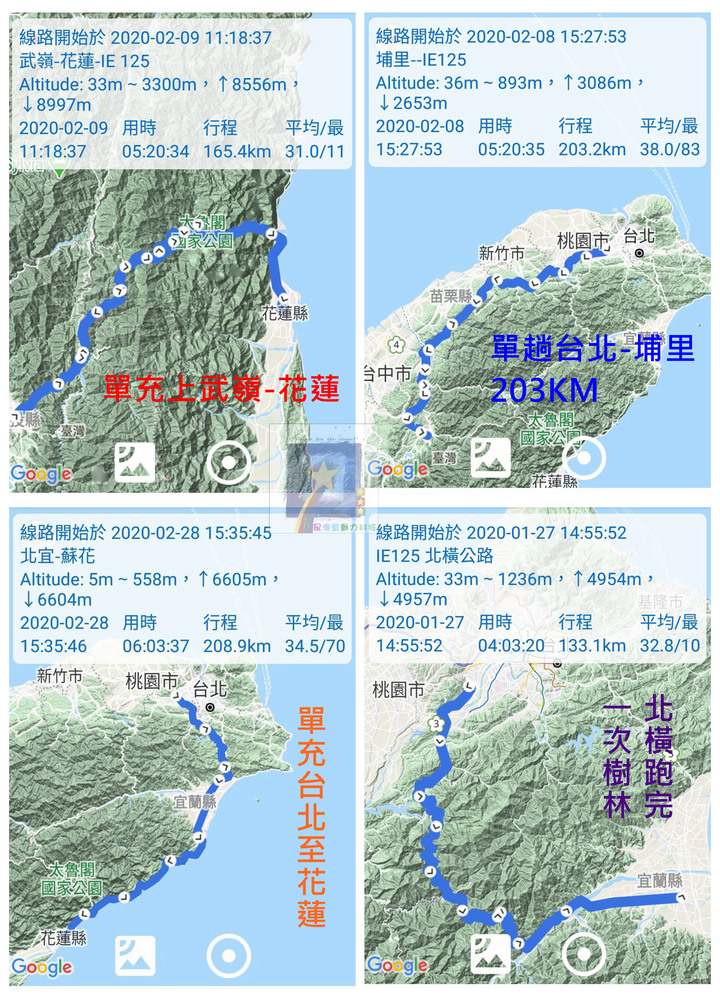 ★★經典復活計畫 -- 馬車二代250 油改電★★