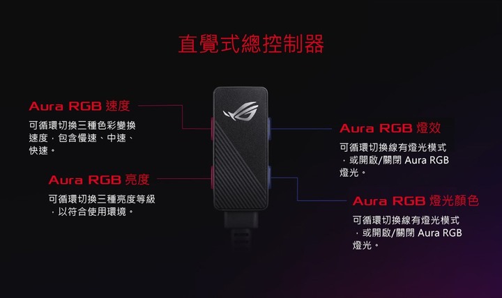 點我看大圖 霸氣外露-ASUS ROG信仰RGB電競椅 CHARIOT (SL300C)