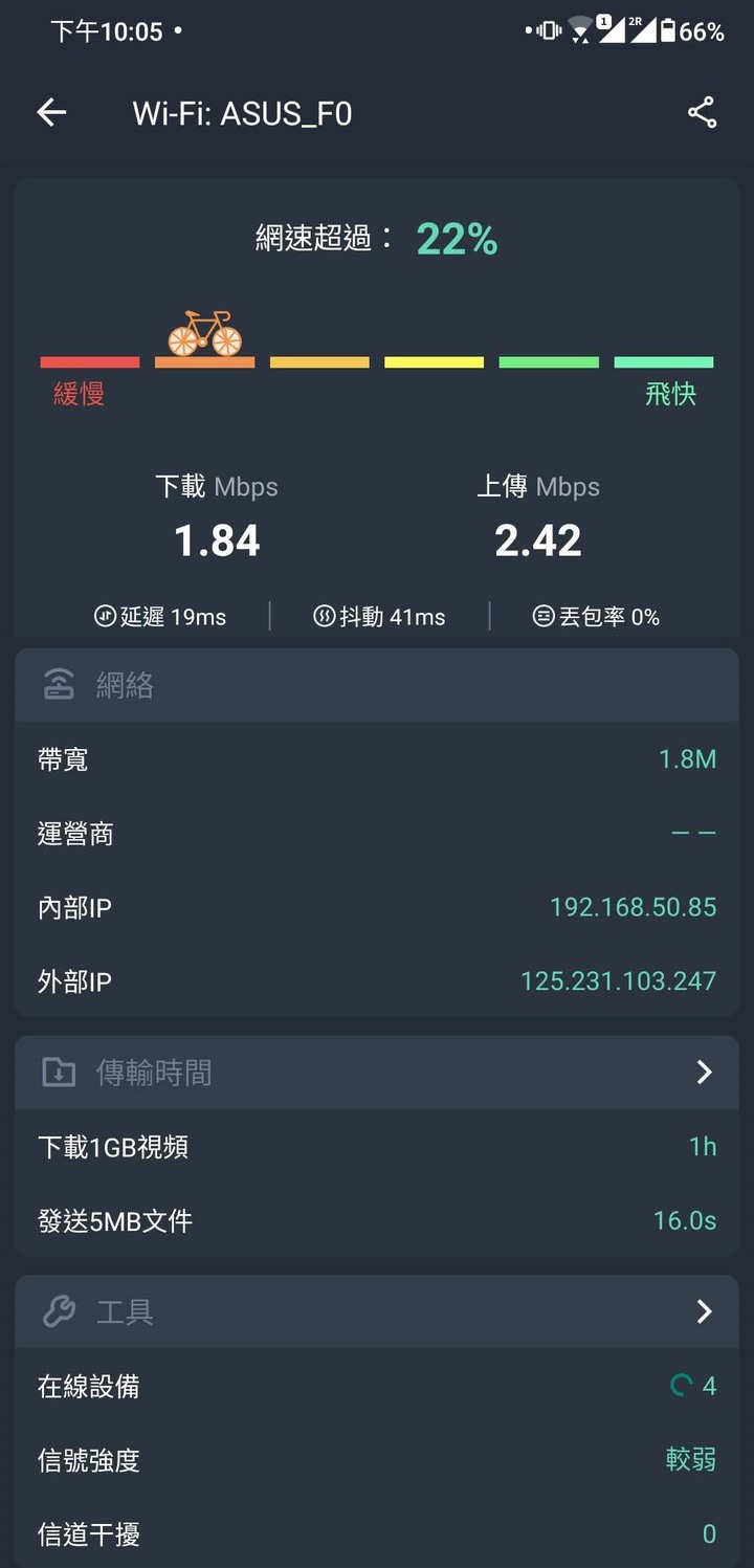 [開箱]告別小白迎接RT-AX56U