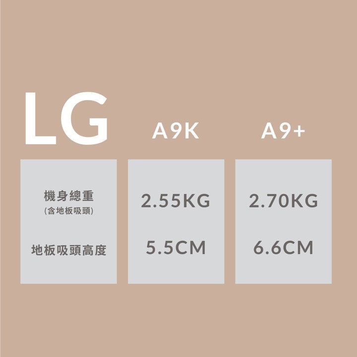 完美主義家事整療師 / LG A9K 完整我們的不完美