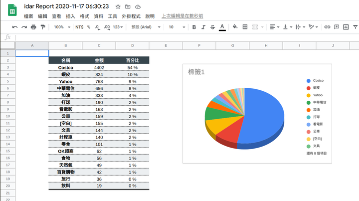 idar - 把你的 Google 日曆變成記帳本
