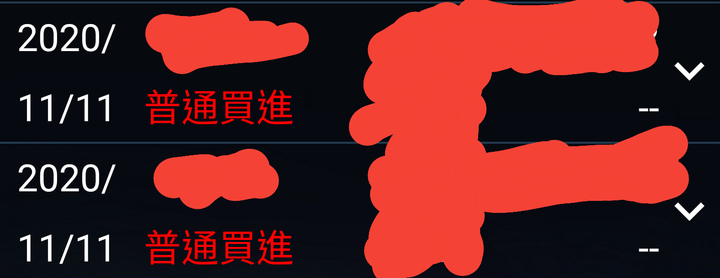 台股14000要來了，近在眼前