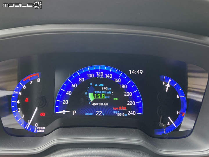 Toyota Corolla Cross 汽油版環島油耗測試,能否一桶油完成考驗?
