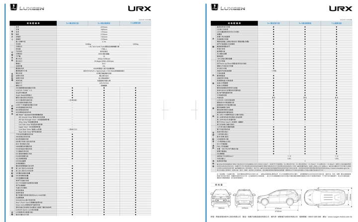【採訪】Luxgen URX 七人座樂活版98.8萬元正式發表,七座、斜坡板、ADAS一應俱全!