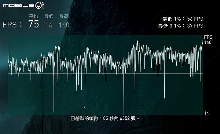 點我看大圖 開箱 TUF Gaming X570 完全版 PRO WIFI/ 240 水冷