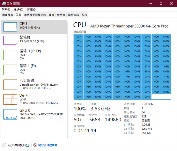 AMD Ryzen Threadripper 3990X 64-Core Processor 超頻測試分享