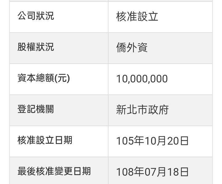 AVITA 品牌筆電新品螢幕壞4點 不退不換不保固 購買前請至官網閱讀保固條款