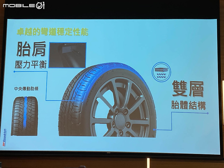 BFGoodrich Advantage T/A Drive、SUV 輪胎體驗｜耐磨堅實簡單粗暴的美式風格