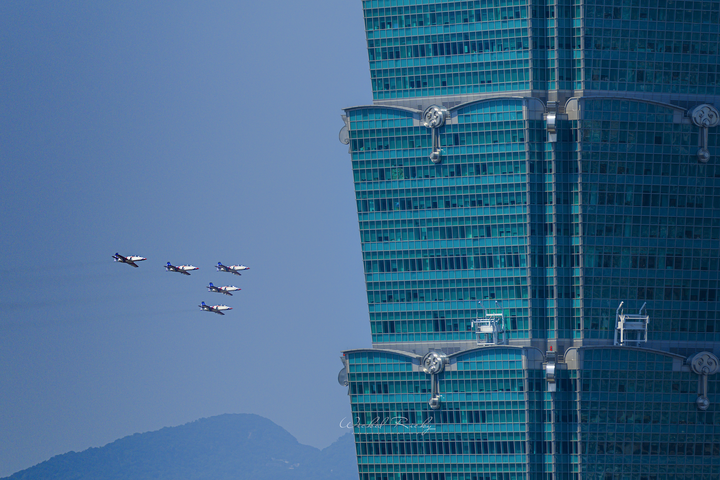 全幅初體驗,我的NIKON Z7周歲回顧