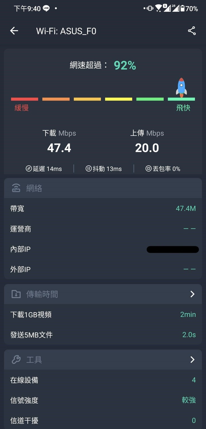 [開箱]告別小白迎接RT-AX56U