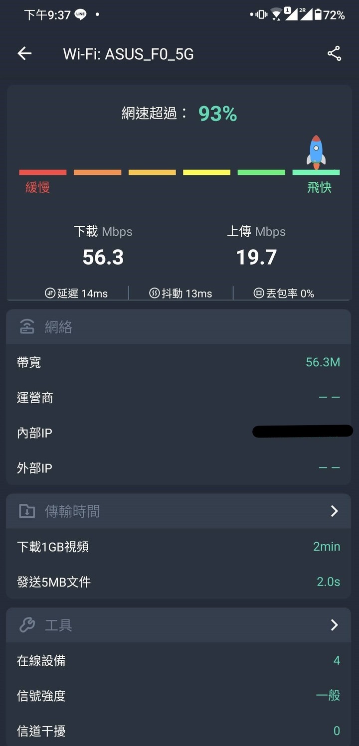 [開箱]告別小白迎接RT-AX56U