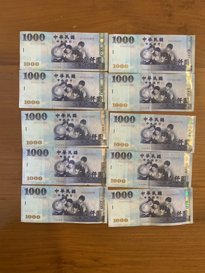 新台幣1萬元的操作獲利