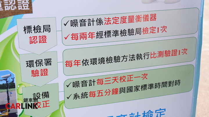 求後續~~不愧是警察出身的市長!台64那張CT 200h的噪音檢測單竟是警察局檢舉的