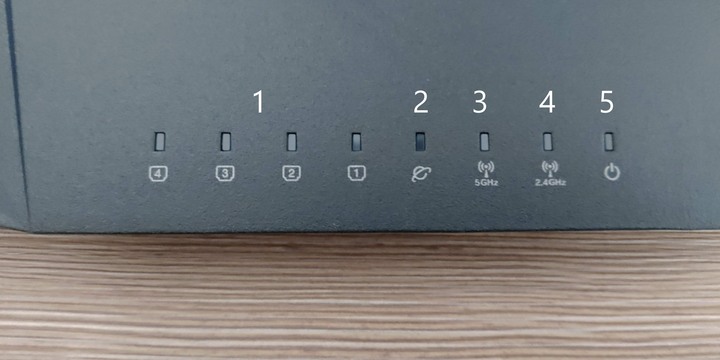 [開箱]告別小白迎接RT-AX56U