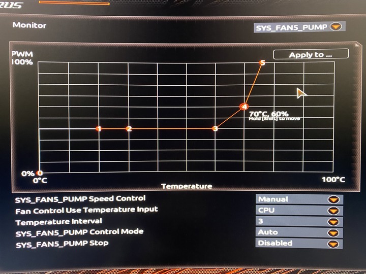 AMD Ryzen5 3600X溫度浮動過大問題請教