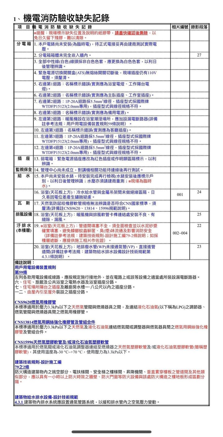江翠新屋驗屋心得