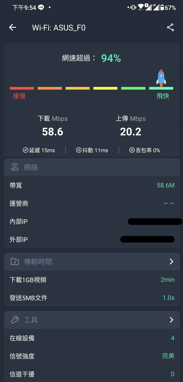 [開箱]告別小白迎接RT-AX56U