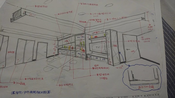 【開箱】基隆 首購族 北歐簡約