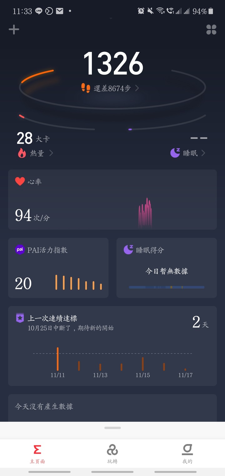 華米 Amazfit Neo 數位手錶