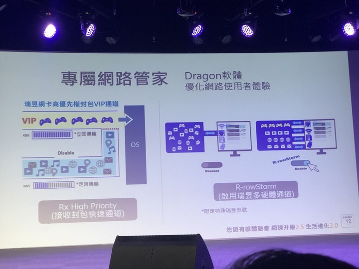 瑞昱2.5GbE乙太網路體驗會 享受高速網速、效率大提升!