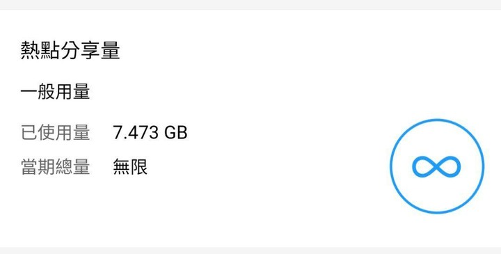 5G早鳥方案之無限熱點分享量