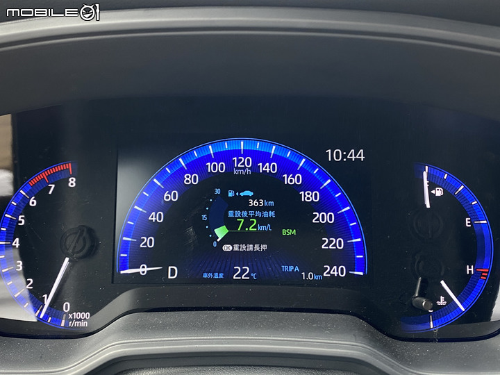 Toyota Corolla Cross 汽油版環島油耗測試,能否一桶油完成考驗?