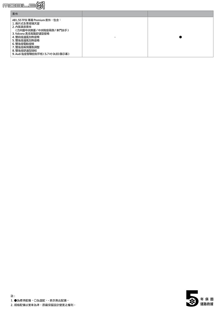 【國內新訊】Audi發表新年式A8/A8 L,新增55 TFSI quattro短軸車型自429萬元起!
