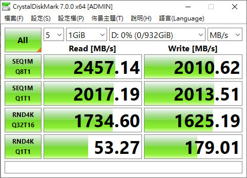 WD BLUE SN550 NVMe 1TB SSD開箱測試
