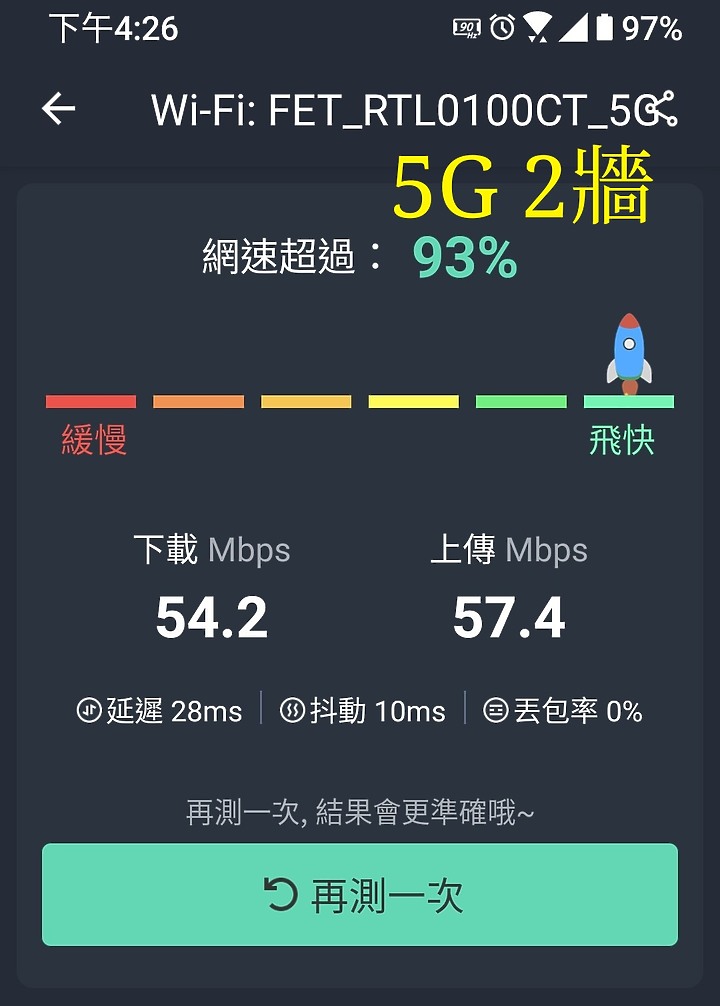 Dynalink RTL0100 分享器測試(加碼RT-AC68U)