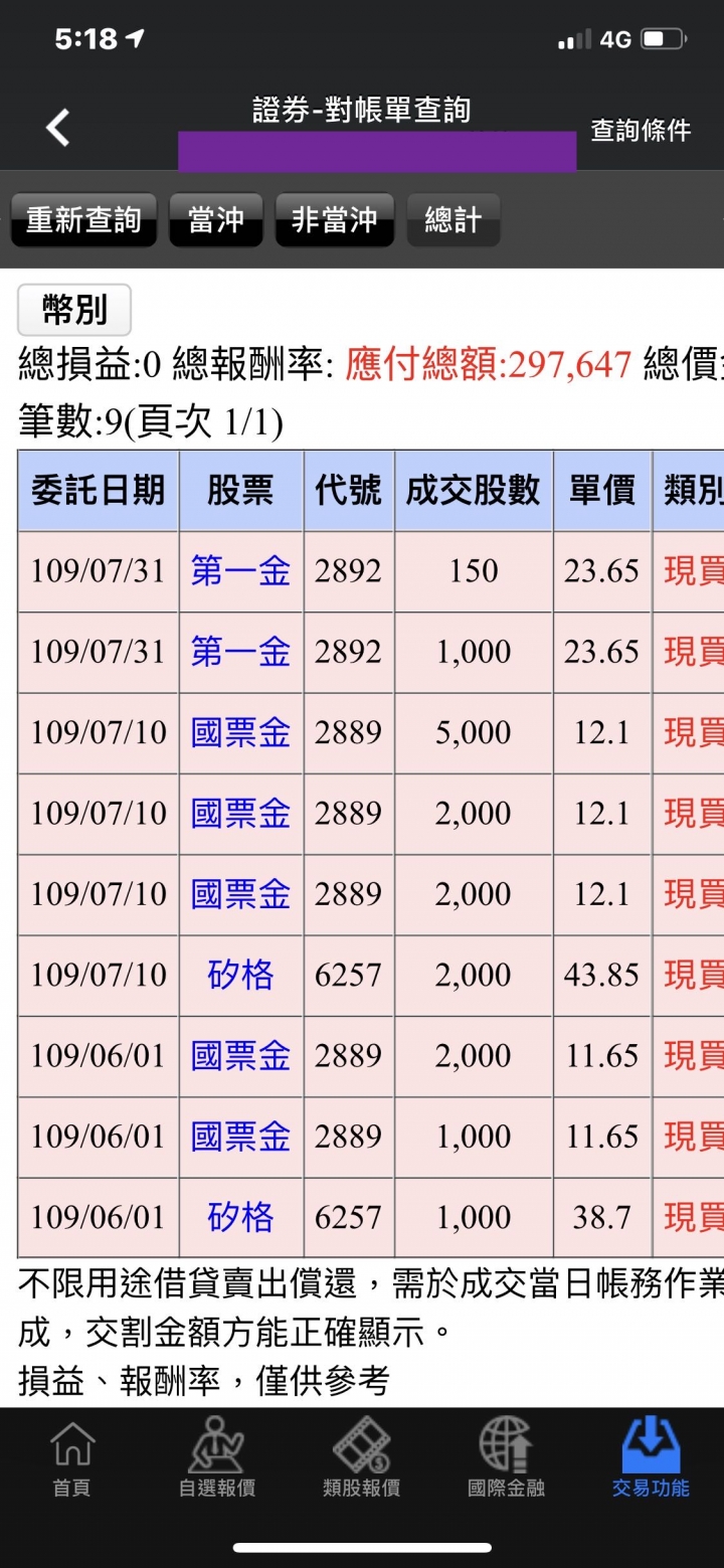規劃女兒1Y4M存股