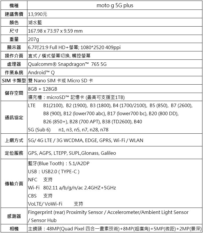 【霸氣回歸！】Motorola Razr 5G 與 Motorola g 5G Plus實機體驗！