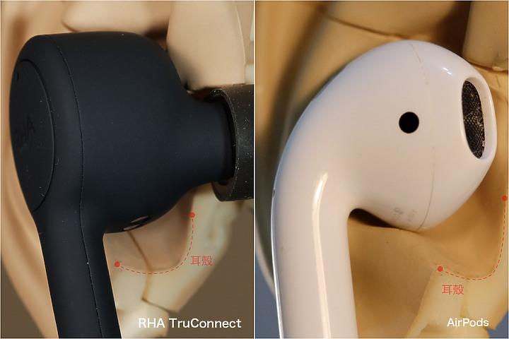 點我看大圖 英國好聲音RHA TrueConnect 真無線藍牙耳機開箱