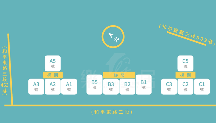 信義區新建案
