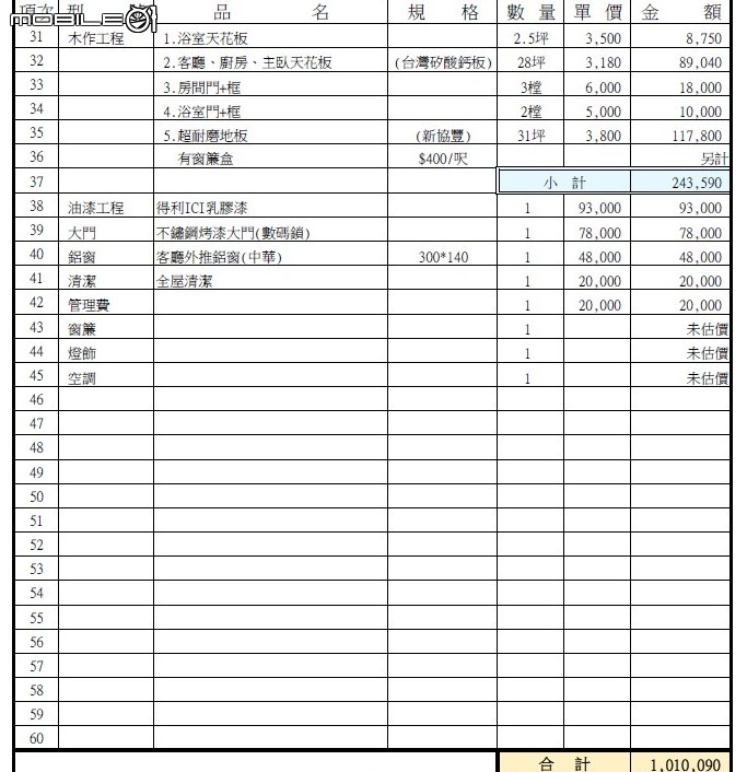 覺得好貴的裝潢估價單請賜教 11/10更新