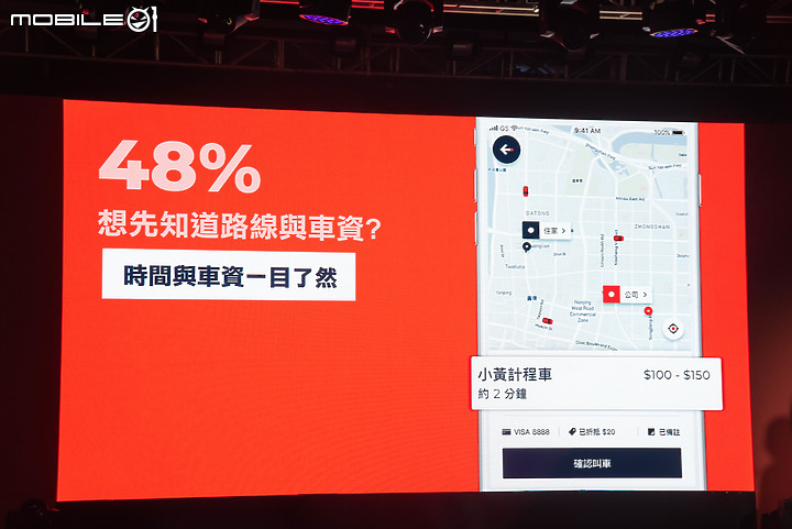 【採訪】和泰汽車推出「yoxi」計程車隊,雙北率先啟動、2023年服務範圍擴展至全台!