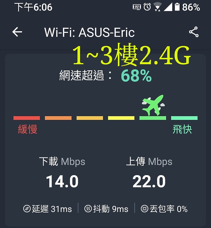 Dynalink RTL0100 分享器測試(加碼RT-AC68U)