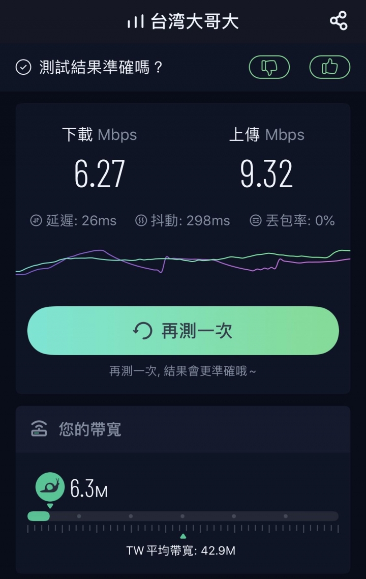 NP到台星188的速度也差太多.....