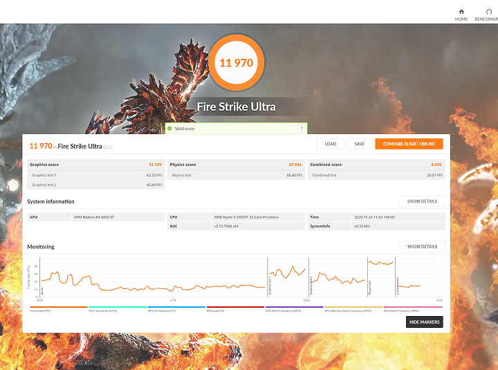 [心得] AMD Radeon RX6800XT 你真的想要入手嗎?