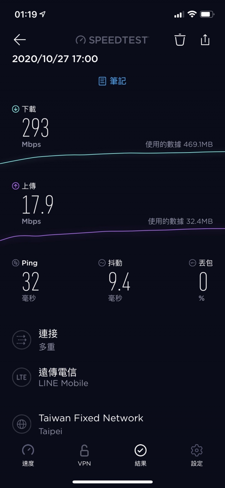 2020 iPhone 12 使用滿週的12件事