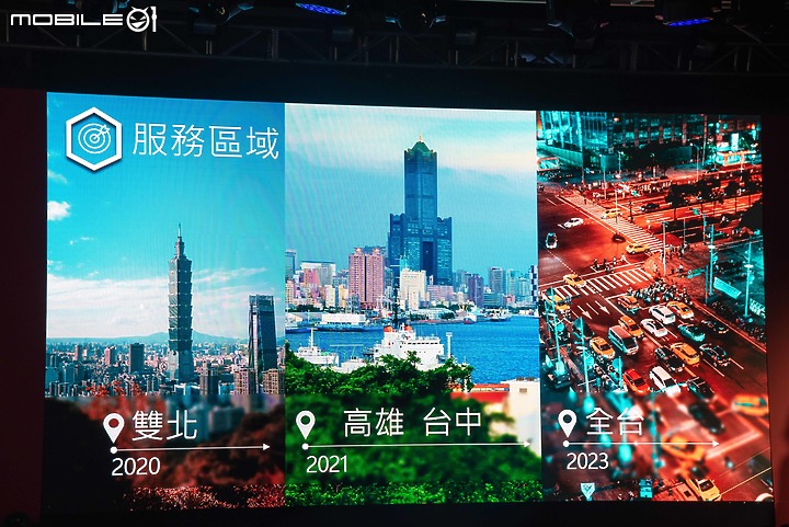 【採訪】和泰汽車推出「yoxi」計程車隊,雙北率先啟動、2023年服務範圍擴展至全台!