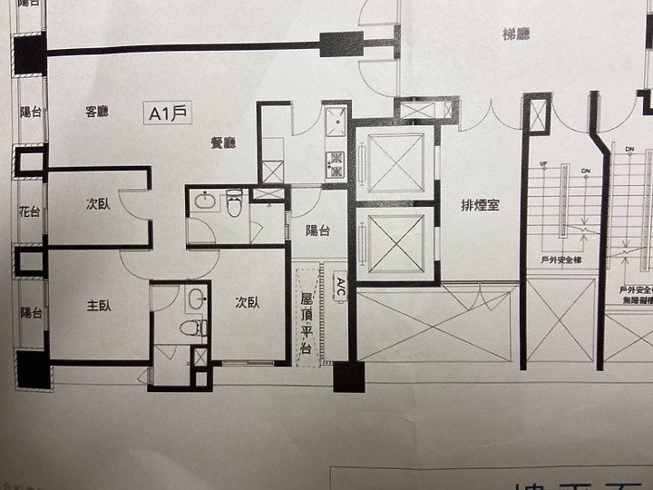 請問這格局有哪些問題？