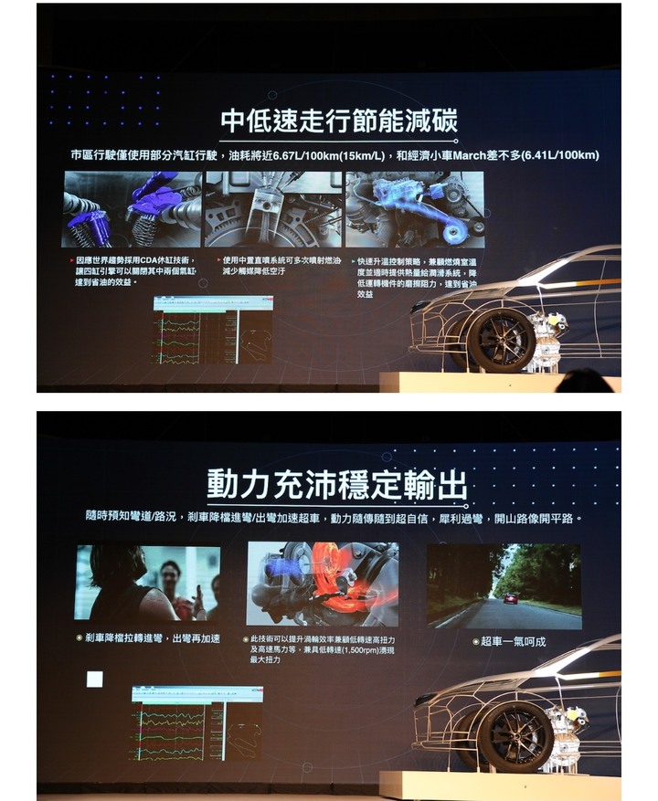 納智捷MBU的引擎和性能規格，華擎機械主導開發